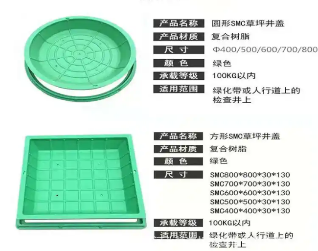 蠡县树脂复合种植井盖展示